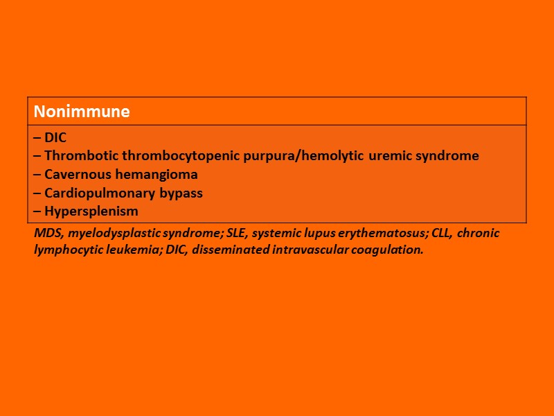 MDS, myelodysplastic syndrome; SLE, systemic lupus erythematosus; CLL, chronic lymphocytic leukemia; DIC, disseminated intravascular